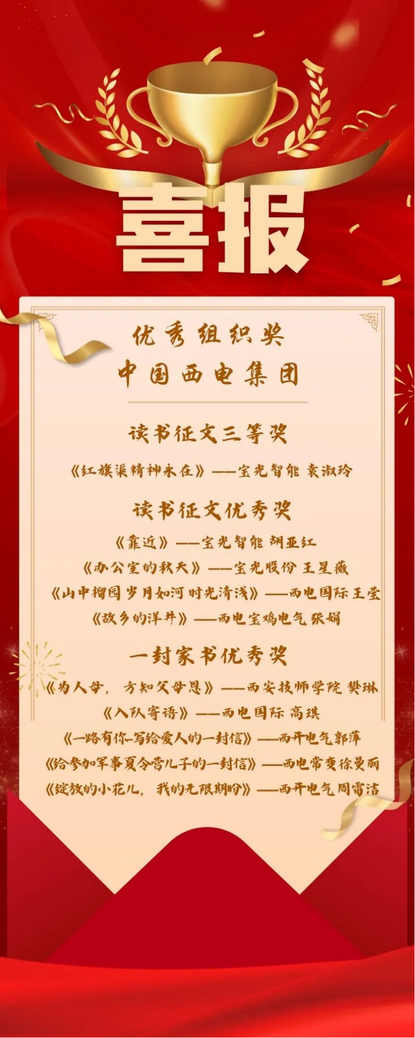 榜上有名！“書(shū)香三八”評(píng)選揭榜，西電巾幗收獲豐碩！